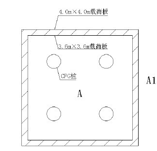 载荷板试验换算示意图